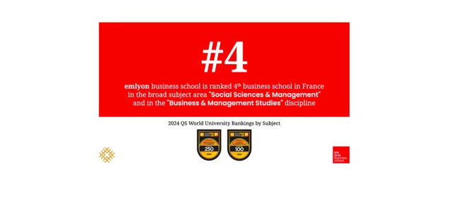 emlyon récompensée dans le classement QS World University ranking by Subject 2024