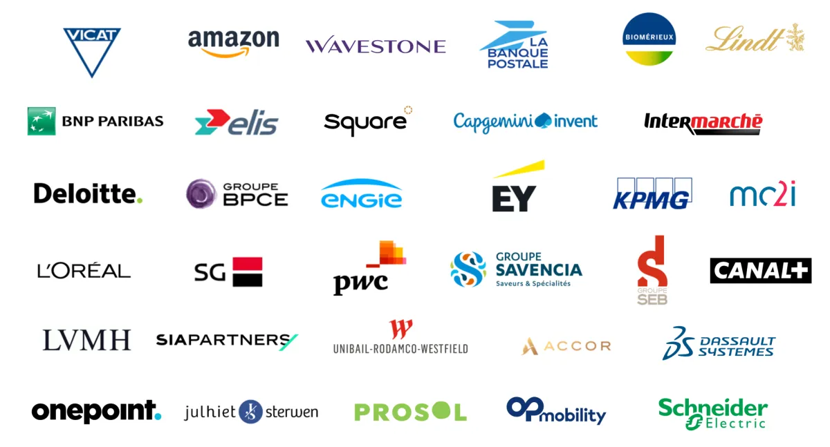 Recruteurs-emlyon Recruteurs-emlyon