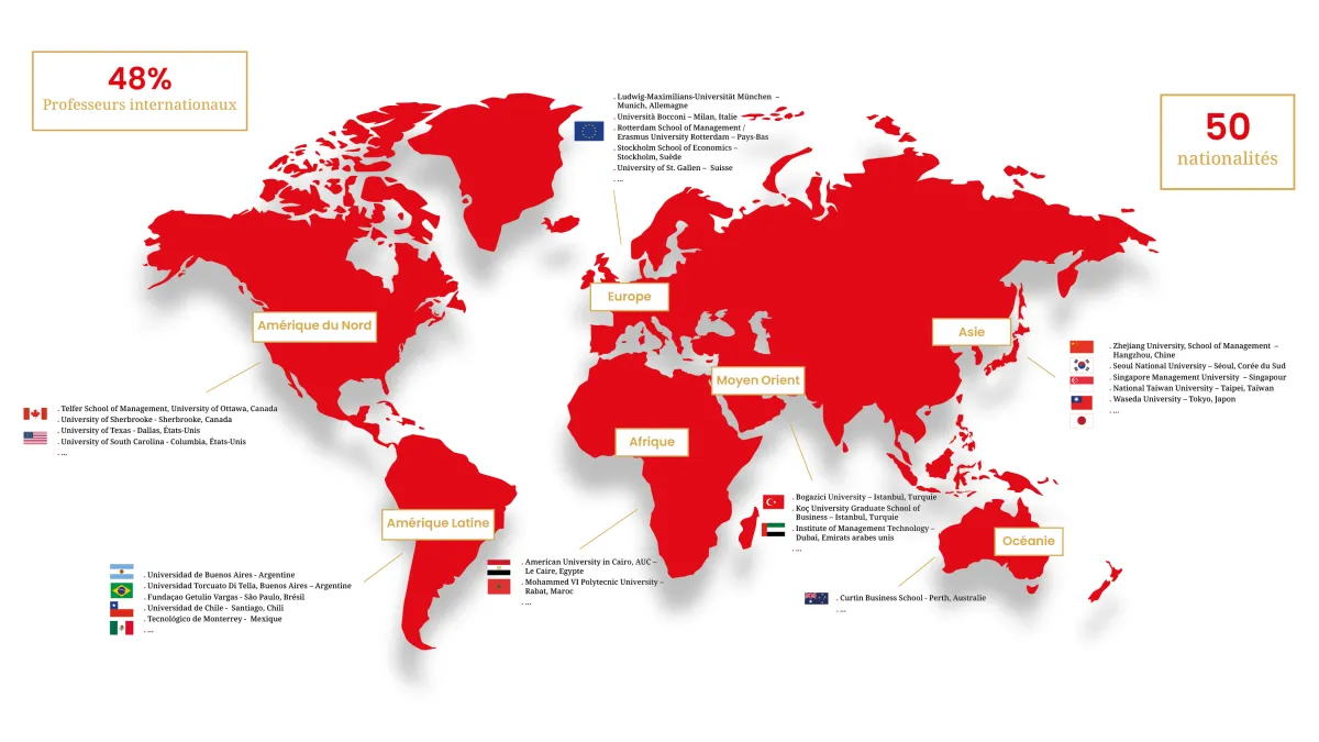 partenaires académique emlyon global bba partenaires académique emlyon global bba